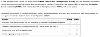 What Is the North American Free Trade Agreement (NAFTA)?