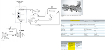 Combustion air
compressor
T1-298 K
P1 = 100 kPa
Air inlet
fuel
Gas Output into the
Atmosphere
Superheater
www
Recovery
boiler
evaporator
10
turbine
Thermal process
(cogeneration)
17
11
13
12
condenser
surface
regenerator
www
www
Saver
15
16
5 Gas outlet
tertiary air
turbine
axis
pump
14
Expansion Valve
SGT-750 core engine with a free high-speed power
turbine
Simple cycle power generation
Mechanical drive applications
41 MW version
41.0 MW
34 MW version
34.0 MW
Natural gas, dual fuel, liquid fuel; options available for other gases within specification
Power output
Fuel
Frequency
39.8 MW(e)
50/60 Hz
Gross efficiency
40.3%
Heat rate
Turbine speed
Pressure ratio
Exhaust mass flow
Exhaust temperature
NO, emissions
Maintenance interval (TBO)
8,922 kJ/kWh
6,100 rpm
24.3:1
115.4 kg/s
468°C (875°F)
<9 ppmvd
Combined cycle power generation
Siemens combined
SCC-750 1×1
SCC-750 2×1
cycle power plant
Net power output
Net plant efficiency
Net heat rate
51.55 MW(e)
53.25%
103.74 MW(e)
53.58%
6,760 kJ/kWh
6,718 kJ/kWh
Number of gas turbines
2
41.6%
8,661 kJ/kWh
40.4%
8,912 kJ/kWh
3,050-6,100-6,405 rpm
24.3:1
21.9:1
115.4 kg/s
452°C (845°F)
<9 ppmvd
34 КОН/68 КОН
107.5 kg/s
439°C (821°F)
<9 ppmvd
45 KOH/90 KOH