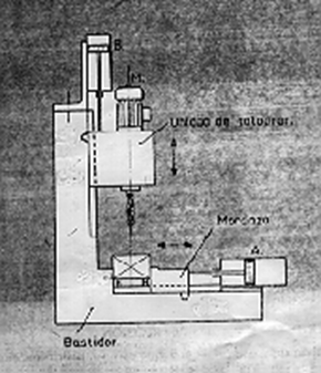 Bastidor
UNCão de solooror,
Morenzo