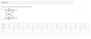 Question 4
Based on the following S-R flip flop, complete the following table.
R
S
time
S
R
Q
0
0
1
Q
ol
1
0
0
2
0
1
3
1
0
4
1
0
5
0
0
6
0
1
7
0
0
8
0
0