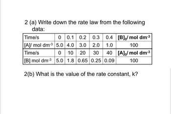 2 (a) Write down the rate law from the following
data:
Time/s
0 0.1 0.2 0.3 0.4 [B]₁/mol dm-3
[A]/ mol dm-3 5.0 4.0 3.0 2.0 1.0
Time/s
10 20 30
100
0
40 [A]/mol dm-³
100
[B] mol dm-3 5.0
1.8 0.65 0.25 0.09
2(b) What is the value of the rate constant, k?