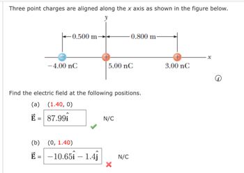 Three point charges are aligned along the x axis as shown in the figure below.
y
-0.500 m
-4.00 nC
(b) (0, 1.40)
E = -10.651 - 1.41
5.00 nC
Find the electric field at the following positions.
(a) (1.40, 0)
Ē
È =
87.99i
0.800 m-
N/C
N/C
3.00 nC
x