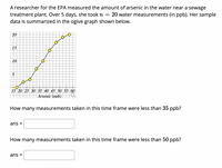 A researcher for the EPA measured the amount of arsenic in the water near a sewage
treatment plant. Over 5 days, she took n
data is summarized in the ogive graph shown below.
20 water measurements (in ppb). Her sample
20
15
10
15 20 25 30 35 40 45 50 55 60
Arsenic (ppb)
How many measurements taken in this time frame were less than 35 ppb?
ans =
How many measurements taken in this time frame were less than 50 ppb?
ans =
