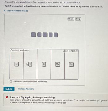 Arrange the following elements from greatest to least tendency to accept an electron.
Rank from greatest to least tendency to accept an electron. To rank items as equivalent, overlap them.
► View Available Hint(s)
Greatest tendency
Submit
00000
Si
The correct ranking cannot be determined.
Previous Answers
Mg
Reset
Help
Least tendency
Na
X Incorrect; Try Again; 5 attempts remaining
Your answer shows the general trend, but there are some exceptions. For example, the tendency to gain an
is lower than expected if stable electron configuration is lost.