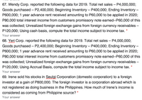 67. Wendy Corp. reported the following data for 2019. Total net sales – P4,000,000;
Goods purchased – P2,400,000; Beginning Inventory – P400,000; Ending Inventory –
P600,000; 1 year advance rent received amounting to P60,000 to be applied in 2020;
P80,000 total interest income from customers promissory note earned-P60,000 of this
was collected; Unrealized foreign exchange gains from foreign currency receivables –
P120,000; Using cash basis, compute the total income subject to income tax.
Your answer
68. Yeri Corp. reported the following data for 2019. Total net sales – P4,000,000;
Goods purchased – P2,400,000; Beginning Inventory – P400,000; Ending Inventory –
P600,000; 1 year advance rent received amounting to P60,000 to be applied in 2020;
P80,000 total interest income from customers promissory note earned--P60,000 of this
was collected; Unrealized foreign exchange gains from foreign currency receivables –
P120,000; Using Accrual Basis, compute the total income subject to income tax. *
Your answer
69. Irene sold his stocks in Seulgi Corporation (domestic corporation) to a foreign
investor at a gain of P800,000. The foreign investor is a corporation abroad which is
not registered as doing business in the Philippines. How much of Irene's income is
considered as coming from Philippine source? *
Your answer
