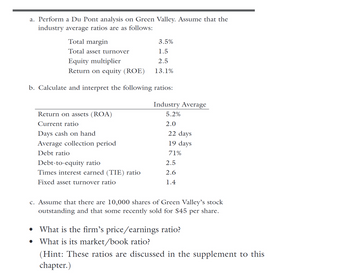 a. Perform a Du Pont analysis on Green Valley. Assume that the
industry average ratios are as follows:
Total margin
3.5%
Total asset turnover
1.5
Equity multiplier
2.5
Return on equity (ROE)
13.1%
b. Calculate and interpret the following ratios:
Industry Average
Return on assets (ROA)
Current ratio
5.2%
2.0
Days cash on hand
22 days
Average collection period
19 days
Debt ratio
71%
Debt-to-equity ratio
2.5
Times interest earned (TIE) ratio
2.6
Fixed asset turnover ratio
1.4
c. Assume that there are 10,000 shares of Green Valley's stock
outstanding and that some recently sold for $45 per share.
• What is the firm's price/earnings ratio?
What is its market/book ratio?
(Hint: These ratios are discussed in the supplement to this
chapter.)