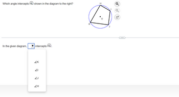 Which angle intercepts HIJ shown in the diagram to the right?
In the given diagram,
intercepts HIJ.
ZK
ZI
ZJ
ZH
K
H