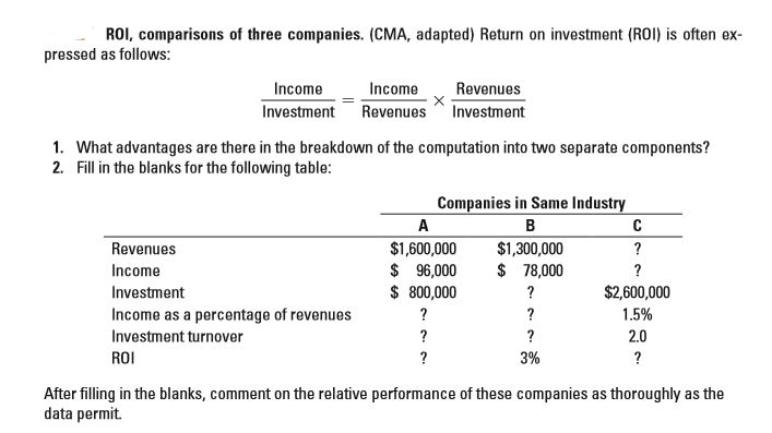 ROI, comparisons of three companies. (CMA, adapted) Return on investment (ROI) is often ex-
pressed as follows:
Income
Income
Revenues
Investment Revenues ^ Investment
1. What advantages are there in the breakdown of the computation into two separate components?
2. Fill in the blanks for the following table:
Companies in Same Industry
B
$1,600,000
$ 96,000
$ 800,000
Revenues
$1,300,000
Income
$ 78,000
?
Investment
$2,600,000
Income as a percentage of revenues
Investment turnover
1.5%
2.0
ROI
3%
After filling in the blanks, comment on the relative performance of these companies as thoroughly as the
data permit.
