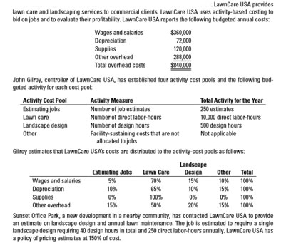 LawnCare USA provides
lawn care and landscaping services to commercial clients. LawnCare USA uses activity-based costing to
bid on jobs and to evaluate their profitability. LawnCare USA reports the following budgeted annual costs:
Wages and salaries
Depreciation
Supplies
Other overhead
$360,000
72,000
ు.©
288,000
$840,000
Total overhead costs
John Gilroy, controller of LawnCare USA, has established four activity cost pools and the following bud-
geted activity for each cost poot:
Activity Cost Pool
Estimating jobs
Total Activity for the Year
250 estimates
Activity Measure
Number of job estimates
Lawn care
Number of direct labor-hours
10,000 direct labor-hours
500 design hours
Not applicable
Landscape design
Number of design hours
Facility-sustaining costs that are not
allocated to jobs
Other
Gilroy estimates that LawnCare USA's costs are distributed to the activity-cost pools as follows:
Landscape
Design
15%
Estimating Jobs
Lawn Care
70%
Other
10%
Total
100%
Wages and salaries
Depreciation
Supplies
Other overhead
5%
10%
65%
10%
15%
100%
0%
100%
0%
0%
100%
15%
50%
20%
15%
100%
Sunset Office Park, a new development in a nearby community, has contacted LawnCare USA to provide
an estimate on landscape design and annual lawn maintenance, The job is estimated to require a single
landscape design requiring 40 design hours in total and 250 direct labor-hours annually. LawnCare USA has
a policy of pricing estimates at 150% of cost.
