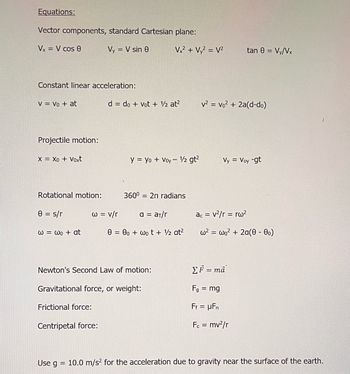 Equations:
Vector components, standard Cartesian plane:
Vx= V cos 8
Vy = V sin 0
Constant linear acceleration:
V = Vo + at
Projectile motion:
X = Xo + Voxt
Rotational motion:
0 = s/r
@= @o + at
Frictional force:
w = v/r
Newton's Second Law of motion:
Centripetal force:
Use g
d = do + Vot + ½ at²
Gravitational force, or weight:
=
Vx² + Vy² = V²
y = yo + Voy - 1/2 gt²
360⁰ = 2n radians
a = aT/r
000+ wot + ½ at²
tan 8 = Vy/Vx
v² = vo² + 2a(d-do)
Vy = Voy -gt
ac = v²/r = rw²
w² = wo² + 2a(0 - 0)
ΣF = ma
Fg = mg
Ff = µFn
Fc = mv²/r
10.0 m/s² for the acceleration due to gravity near the surface of the earth.