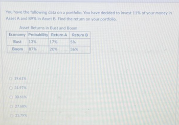 You have the following data on a portfolio. You have decided to invest 11% of your money in
Asset A and 89% in Asset B. Find the return on your portfolio.
Asset Returns in Bust and Boom
Economy Probability Return A
Bust 13%
17%
Boom
87%
20%
O 19.61%
O 31.97%
O 30.61%
O27.68%
25,79%
Return B
5%
36%