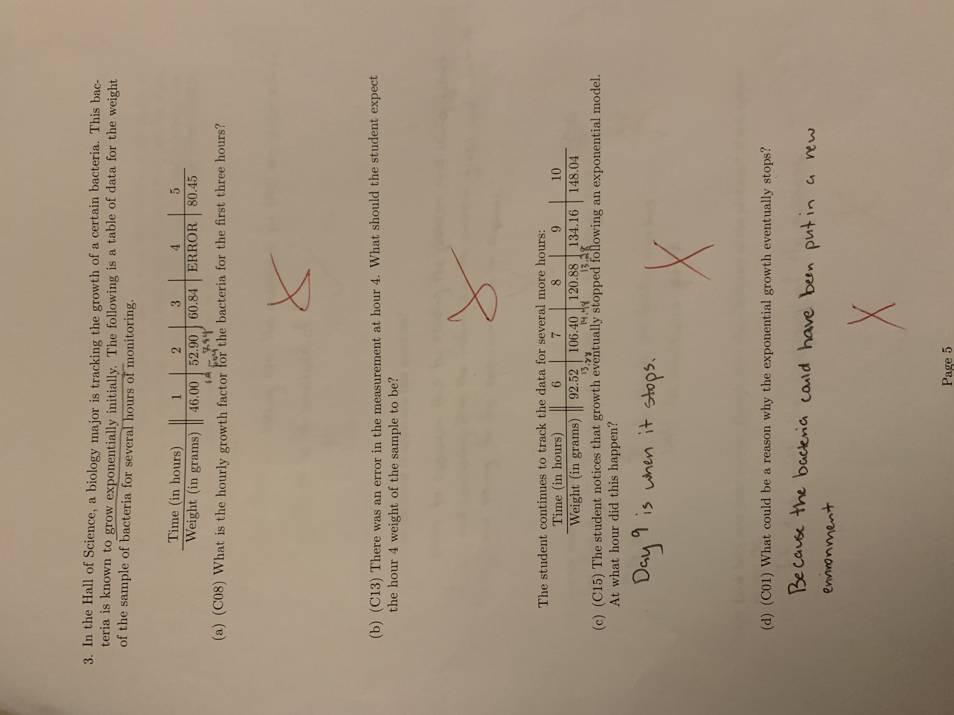# Analysis of Bacterial Growth in the Hall of Science

In the Hall of Science, a biology major is tracking the growth of a certain bacteria. This bacteria is known to grow exponentially initially. Below is a table of data showing the weight of the sample of bacteria over several hours of monitoring.

## Data Table

| Time (in hours) | 1    | 2    | 3    | 4     | 5     |
|-----------------|------|------|------|-------|-------|
| Weight (in grams)| 46.00| 52.90| 60.84| ERROR | 80.45 |

## Questions

### (a) [C08] Calculate the hourly growth factor for the bacteria for the first three hours.

*There is no given answer for this question.*

### (b) [C13] There was an error in the measurement at hour 4. What should the student expect the hour 4 weight of the sample to be?

*There is no given answer for this question.*

## Additional Monitoring

| Time (in hours) | 6    | 7     | 8     | 9     | 10    |
|-----------------|------|-------|-------|-------|-------|
| Weight (in grams)| 92.52| 106.40| 120.88| 134.16| 148.04|

### (c) [C15] The student notices that growth eventually stopped following an exponential model. At what hour did this happen?

Answer: "Day 9 is when it stops." (This answer is marked incorrect.)

### (d) [C01] What could be a reason why the exponential growth eventually stops?

Answer: "Because the bacteria could have been put in a new environment." (This answer is marked incorrect.) 

---

Note: The handwritten answers for questions (a), (b), (c), and (d) are marked with an "X," indicating they are incorrect. The correct interpretations are necessary to address these questions accurately.