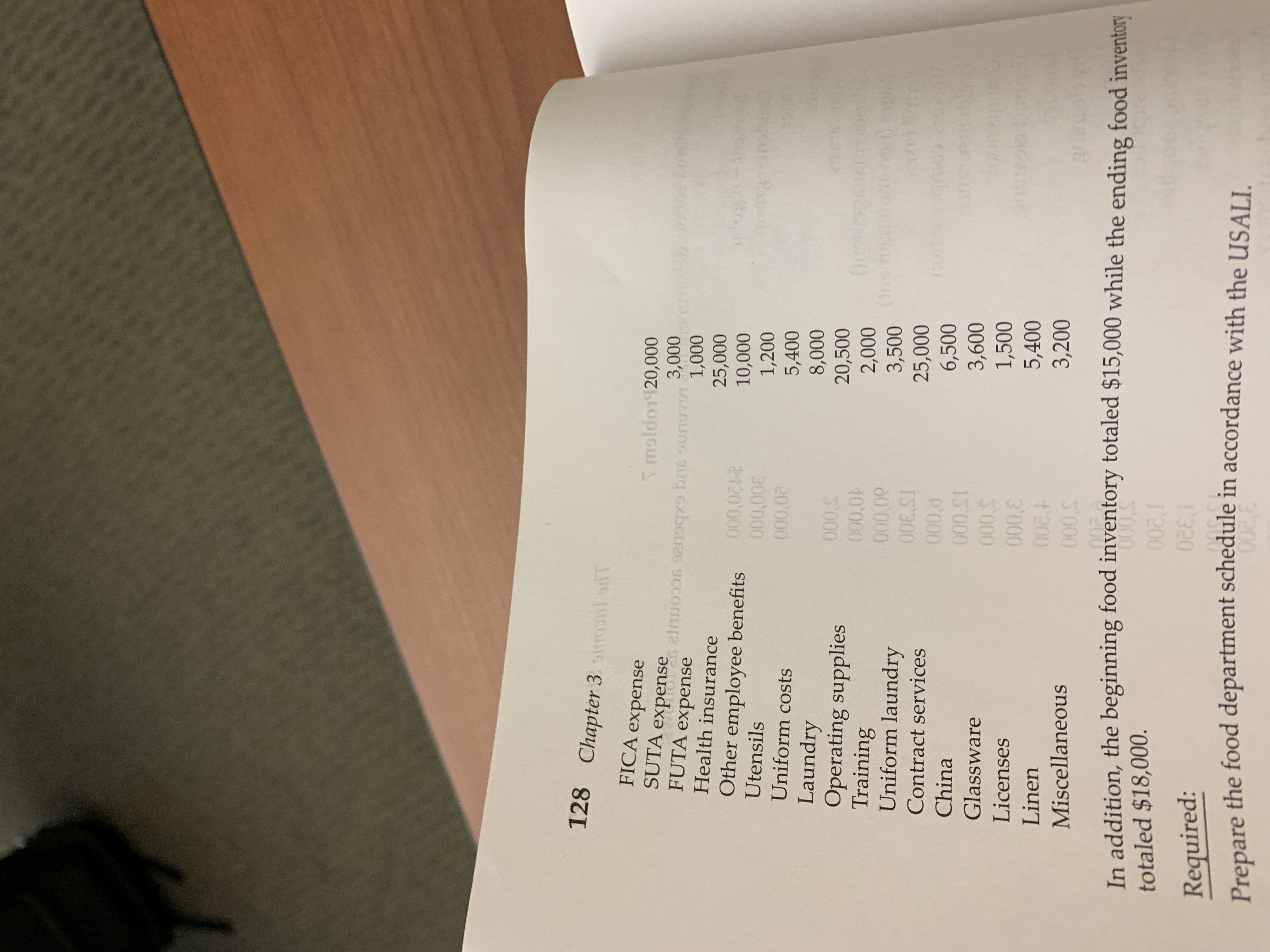 128 Chapter 3. smoonl oifT
FICA
expense
Tmoldo1120,000
SUTA
expense
FUTA expense
eei xo bns 9unov
3,000
LGAGUNG
1,000
gu bxb gccomure
Health insurance
25,000
10,000
1,200
to 0,02
000,008
00 0,0
Other employee benefits
Utensils
Uniform costs
5,400
Laundry
Operating supplies
Training
Uniform laundry
8,000
0000
to 0,0A
000,00
20,500
2,000
3,500
(Insimea
25,000
6,500
3,600
1,500
5,400
3,200
Contract services
China
Glassware
0o 0,
0o 0,8
Licenses
Linen
t200
00000
Miscellaneous
In addition, the beginning food inventory totaled $15,000 while the ending food inventory
000
002,1
totaled $18,000.
Required:
Prepare the food department schedule in accordance with the USALI
