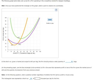 Answered: The following graph plots daily cost… | bartleby