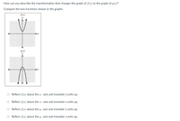 How can you describe the transformation that changes the graph of f(x) to the graph of g(x)?
Compare the two functions shown in the graphs.
f(x)
g(x)
O Reflect f(x) about the x-axis and translate 2 units up.
O Reflect f(x) about the -axis and translate 4 units up.
O Reflect f(x) about the y-axis and translate 2 units up.
O Reflect f(x) about the y-axis and translate 4 units up.
