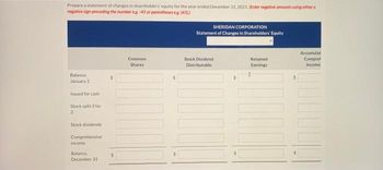 Prepare a statement of changes in shareholders' equity for the year ended December 31, 2021. (Enter negative amounts using either a
negative sign preceding the number es -45 or parentheses eg. (451)
Balance,
January 11
Issued for cash
Stock split 3 for
2
Stock dividends
Comprehensive
income
Balance
December 31
$
Common
Shares
SHERIDAN CORPORATION
Statement of Changes in Shareholders' Equity
Stock Dividend
Distributable
Retained
Earnings
$
Accumulat
Comprel
Income