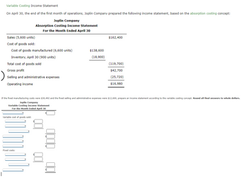 Answered: Variable Costing Income Statement On… | bartleby