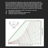 Q.1 An air conditioning system supplying air to a space with a sensible heat load of 14 kW and a
latent heat load of 9 kW has a cooling coil and a bypass path as shown schematically in Fig. The db-
temperature of the space is maintained at 26°C. The dry air mass flow rate of supply air is 1.2kg/s.
Outdoor ventilation air at 34°C db-temperature and 50% relative humidity is introduced into the
system with a dry air mass flow rate of 0.26 kg/s. The air leaving the cooling coil is fully
saturated at a db-temperature of 6°C. The pressure is constant at 101.3 kPa. Determine
(i)
(ii)
(ii)
(iv)
db-temperature and relative humidity of the supply air to the space,
wb-temperature of the space,
temperature of the air entering the cooling coil, and
refrigeration capacity of the cooling coil.
100
105
110
115
120 kJ/kg(d.a)
30
95
29
1.
28
90
27
85
26
SENSIBLE HEAT
TOTAL HEAT
Qt
80
25
1.0
24
75
23
70
22
65.
ENTHALPY
HUMIDITY RATIO aw
dH
21
60
20
19
55
18
50
17
45
16
15
40
14
35
13
30
12
500
:-
25
20
11
10
9
15
8
10
7
g0%
6
5
5
10%
3
2
1
-10
-10
-5 0 5
10
15
20
25
30
35
40
50
45
Dry Bulb Temperature, °C. Pressure = 101325 Pa
Humidity Ratio, g/kg(d.a)
09
%08
70%
%06
-0.5-
