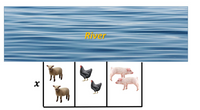 The image depicts a scenario involving a river and three sets of animals. The top part of the image shows the surface of a river with the word "River" in bold, yellow text.

Below the river, there are three groups of animals, each enclosed in their own separate box:

1. **First Box**: Contains two lambs.
2. **Second Box**: Contains two chickens.
3. **Third Box**: Contains two pigs.

Between the first and second boxes, there is a multiplication symbol ("x"), indicating a relationship or arrangement involving these animal groups across the river. The graphical setup might represent a classic problem-solving scenario or illustrate a concept involving grouping or combinations in an educational context.