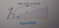 Path of the projectile
Figure P4.50
