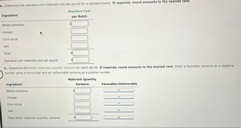 a. Determine the standard unit materials cost per pound for a standard batch. If required, round amounts to the nearest cent.
Standard Cost
per Batch
Ingredient
Whole tomatoes
Vinegar
Corn syrup
Salt
Total
Standard unit materials cost per pound
1
b. Determine the direct materials quantity variance for batch 08-99. If required, round amounts to the nearest cent. Enter a favorable variance as a negative
number using a minus sign and an unfavorable variance as a positive number.
Materials Quantity
Ingredient
Whole tomatoes
Vinegar
Corn syrup
Salt
000000
Total direct materials quantity variance
Variance
1000
Favorable/Unfavorable