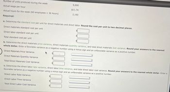 Number of units produced during the week
Actual wage per hour
Actual hours for the week (60 employees x 36 hours)
Required:
a. Determine the standard cost per unit for direct materials and direct labor. Round the cost per unit to two decimal places.
Direct materials standard cost per unit
Direct labor standard cost per unit
Total standard cost per unit
b. Determine the direct materials price variance, direct materials quantity variance, and total direct materials cost variance. Round your answers to the nearest
whole dollar. Enter a favorable variance as a negative number using a minus sign and an unfavorable variance as a positive number.
Direct Materials Price Variance
Direct Materials Quantity Variance
Total Direct Materials Cost Variance
c. Determine the direct labor rate variance, direct labor time variance, and total direct labor cost variance. Round your answers to the nearest whole dollar. Enter a
favorable variance as a negative number using a minus sign and an unfavorable variance as a positive number.
Direct Labor Rate Variance
Direct Labor Time Variance
Total Direct Labor Cost Variance
9,000
$11.74
2,160
100