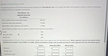 Answered: Segment Contribution Margin Analysis… | bartleby