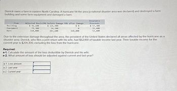 Derrick owns a farm in eastern North Carolina. A hurricane hit the area (a national disaster area was declared) and destroyed a farm
building and some farm equipment and damaged a barn.
Iten
Building
Equipment
Barn
Adjusted Basis FMV before Damage FMV after Damage
$ 92,100
79,300
118,800
$ 126,900
54,100
183,600
a-1 Loss amount
a-2 Last year.
a-2. Current year
50
0
118,800
Insurance.
Proceeds
$57,300
15,400
53,400
Due to the extensive damage throughout the area, the president of the United States declared all areas affected by the hurricane as a
disaster area. Derrick, who files a joint return with his wife, had $62,100 of taxable income last year. Their taxable income for the
current year is $201,300, excluding the loss from the hurricane.
Required:
a-1. Calculate the amount of the loss deductible by Derrick and his wife.
a-2. What amount of loss should be adjusted against current and last year?