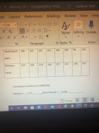 * Activity 10 - Compatibility Mod...
Darlene Yard
ign Layout References
Mailings
Review View Help
v 14
x A
av A A
Styles Editing Dictate
Paragraph
N Styles
Voice
Head Speed
100
102
103
101
105
100
99
105
MPH
Distance
257
264
274
266
277
263
258
275
Yards
Correlation Coefficient 0.93869584
Distance =
3.17
(Head Speed) +
55.80
DFocus E
e
