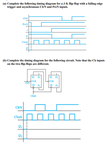 (a) Complete the following timing diagram for a J-K flip-flop with a falling-edge
trigger and asynchronous ClrN and PreN inputs.
ClrN
Clock
ClrN
Clock
2₁
PreN
(b) Complete the timing diagram for the following circuit. Note that the Ck inputs
on the two flip-flops are different.
2₂
J
K
ClrN
li li
CLR
Ck D₁
Clock
li lz
CLR
Ck D₂