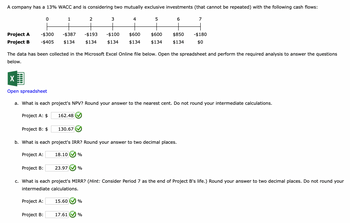 A company has a 13% WACC and is considering two mutually exclusive investments (that cannot be repeated) with the following cash flows:
Project A
Project B
-$300
-$405 $134
0
Project B: $
Project A:
Project B:
-$387 -$193
Project A:
1
Project B:
162.48
The data has been collected in the Microsoft Excel Online file below. Open the spreadsheet and perform the required analysis to answer the questions
below.
130.67
Open spreadsheet
a. What is each project's NPV? Round your answer to the nearest cent. Do not round your intermediate calculations.
Project A: $
18.10
b. What is each project's IRR? Round your answer to two decimal places.
23.97 %
15.60
2
%
17.61
3
4
%
5
%
6
$600
$600
$850
-$100
$134 $134 $134 $134 $134
c. What is each project's MIRR? (Hint: Consider Period 7 as the end of Project B's life.) Round your answer to two decimal places. Do not round your
intermediate calculations.
7
-$180
$0