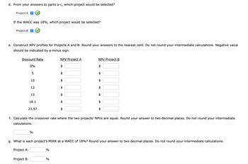 d. From your answers to parts a-c, which project would be selected?
Project A
If the WACC was 18%, which project would be selected?
Project B
e. Construct NPV profiles for Projects A and B. Round your answers to the nearest cent. Do not round your intermediate calculations. Negative value
should be indicated by a minus sign.
Discount Rate
0%
5
10
12
Project B:
15
18.1
23.97
f. Calculate the crossover rate where the two projects' NPVs are equal. Round your answer to two decimal places. Do not round your intermediate
calculations.
%
NPV Project A
g. What is each project's MIRR at a WACC of 18%? Round your answer to two decimal places. Do not round your intermediate calculations.
Project A:
%
NPV Project B
%