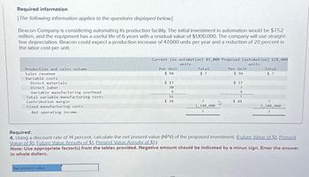 Required information
[The following information applies to the questions displayed below.]
Beacon Company is considering automating its production facility. The initial investment in automation would be $7.52
million, and the equipment has a useful life of 6 years with a residual value of $1,100,000. The company will use straight-
line depreciation. Beacon could expect a production increase of 47,000 units per year and a reduction of 20 percent in
the labor cost per unit.
Production and sales volume
Sales revenue
Variable costs
Direct materials
Direct labor.
Variable manufacturing overhead
Total variable manufacturing costs
Contribution margin
Fixed manufacturing costs
Net operating income
Current (no automation) 81,000 Proposed (automation) 128,000
units
units
Net present value
Per Unit
$94
$17
30
9
56
$38
Total
$ ?
?
1,240,000
?
Per Unit
$94
$17
P
9
?
$44
Total
$ ?
?
2,200,000
Required:
4. Using a discount rate of 14 percent, calculate the net present value (NPV) of the proposed investment. (Future Value of $1. Present
Value of $1, Future Value Annuity of $1. Present Value Annuity of $1.)
Note: Use appropriate factor(s) from the tables provided. Negative amount should be indicated by a minus sign. Enter the answer
in whole dollars.