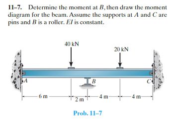 Answered: 11-7. Determine The Moment At B, Then… | Bartleby