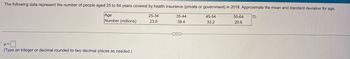 The following data represent the number of people aged 25 to 64 years covered by health insurance (private or government) in 2018. Approximate the mean and standard deviation for age.
Age
Number (millions)
μ=7
(Type an integer or decimal rounded to two decimal places as needed.)
25-34
23.6
C
35-44
39.4
45-54
33.2
55-64
20.6