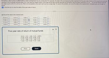 Sometimes, data must be modified before a stem-and-leaf plot may be constructed. For example, the data in the accompanying table represent the five-year rate of return of 20 mutual funds and are
reported to the hundredth decimal place. So, if we used the integer portion of the data as the stem and the decimals as the leaves, then the stems would be 8, 9, 10,..., 19; but the leaves would be
two digits (such as 94, 53, and so on). This is not acceptable since each leaf must be a single digit. To resolve this problem, we round the data to the nearest tenth. Complete parts (a) through (c)
below.
Click the icon to view the table of five-year rates of return.
(a) Round the data to the nearest tenth.
9.12 ន
10.34 ~
9.89 ~
9.16 ~
10.12
11.82 ~
11.12
8.18
8.08
10.03 10
11.76
10.55
11.61 ~
10.66 ~
9.49
11.47
Five-year rate of return of mutual funds
10.12 9.12 8.08 11.61 9.59
11.82 10.34 10.03 10.66 11.22
11.12 9.89 11.76 9.49 11.72
8.18 9.16 10.55 11.47 8.45
Print
9.59 ~
11.22 ~
11.72
8.45
Done
...
- X