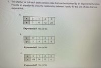 1. Tell whether or not each table contains data that can be modeled by an exponential function.
Provide an equation to show the relationship between x and y for the sets of data that are
exponential.
a.
X
1
3.
12
24
Exponential? Yes or No
b.
3
y
2
4
6.
8.
Exponential? Yes or No
С.
1
2
y
108
36
12
4
Exponential? Yes or No
