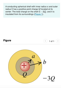 A conducting spherical shell with inner radius a and outer
radius b has a positive point charge Q located at its
center. The total charge on the shell is –3Q, and it is
insulated from its surroundings (Figure 1).
Figure
1 of 1
a
-3Q
