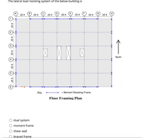 Answered: The lateral load resisting system of… | bartleby