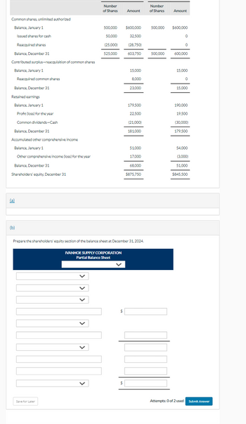 Common shares, unlimited authorized
Balance, January 1
Reacquired shares
Balance, December 31
Contributed surplus-reacquisition of common shares
Balance, January 1
Reacquired common shares
Balance, December 31
Retained earnings
Balance, January 1
Profit (loss) for the year
Common dividends-Cash
Balance, December 31
Accumulated other comprehensive income
Balance, January 1
Other comprehensive income (loss) for the year
Balance, December 31
Shareholders' equity, December 31
(a)
Issued shares for cash
(b)
Save for Later
Number
of Shares
>
500,000
>
50,000
(25,000)
525.000
IVANHOE SUPPLY CORPORATION
Partial Balance Sheet
$
Amount
$
$600,000
32,500
(28,750)
603,750
15,000
8,000
23,000
Prepare the shareholders' equity section of the balance sheet at December 31, 2024.
179,500
22,500
(21,000)
181,000
51,000
17,000
68,000
$875,750
Number
of Shares
Amount
500,000 $600,000
500,000
0
0
600,000
15,000
0
15,000
190,000
19,500
(30,000)
179,500
54,000
(3,000)
Attempts: 0 of 2 used
51.000
$845,500
Submit Answer