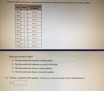 Suppose the following data shows a company's annual revenue from 2008 (period 1) to 2017 (period 10) in billions of dollars.
Year
Period
Annual Revenue
($ billions)
2008
1
$20.80
2009
2
$24.65
2010
3
$30.32
2011
4
$37.91
2012
5
$50.18
2013
6
$56.50
2014
7
$66.00
2015
8
$73.99
2016
9
$90.27
2017
10
$110.86
What type of pattern exists?
The time series plot indicates a linear pattern.
The time series plot indicates curvature in the data.
The time series plot shows a cyclical pattern.
The time series plot shows a horizontal pattern.
(b) Develop a quadratic trend equation. (Round your numerical values to four decimal places.)