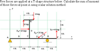 Five forces are applied at a T-shape structure below. Calculate the sum of moment
of those forces at point A using scalar solution method.
4ft
10kip
20 kip
6ft
Py=40kip
Pa=20 kips
G
Po=10 kip
6ft
A
B
D
w/
E
6ft
6ft
6ft
6ft
6ft
