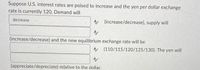 Suppose U.S. interest rates are poised to increase and the yen per dollar exchange
rate is currently 120. Demand will
decrease
(increase/decrease), supply will
(increase/decrease) and the new equilibrium exchange rate will be
A (110/115/120/125/130). The yen will
(appreciate/depreciate) relative to the dollar.
