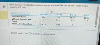 Which alternative in the table below should be selected when the MRR = 6% per year? The life of each
Kalternative is 10 years.
Increment Considered
A Investment cost
A (Annual Revenues less.
Costs)
IRR on A Investment Cost
A(A-DN)
$800
$154
14.1%
The IRR on A(C-B) is %. (Round to one decimal place.)
A(B-A)
$700
$114
10.0%
A(C-B)
$1,100
$170
?
A(D-C)
$1,300
$130
2