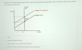 Suppose the following graph depicts the supply and demand for a good after a tax is imposed. How much surplus
is lost because of the tax?
Price
None
Pi
P₁
An amount equal to the tax.
9
Demand
Curve
Tax
Supply Curve plus tax
Supply Curve
Quantity
both producers and consumer lose all surplus.
Othere is no way to tell since the demand curve is odd looking.