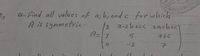 - Find all values of a, b,and c for which
A is symmetric
12 9-26+26 za+b+c)
A=3
7.
