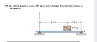 Q3: The uniform beam has a mass of 50 kg per meter of length. Determine the reactions at
the supports.
24 m
1.2 m
300 kg
