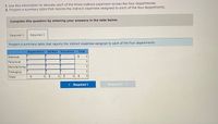 1. Use this information to allocate each of the three indirect expenses across the four departments.
2. Prepare a summary table that reports the indirect expenses assigned to each of the four departments.
Complete this question by entering your answers in the tabs below.
Required 1
Required 2
Prepare a summary table that reports the indirect expenses assigned to each of the four departments.
Supervision
Utilities Insurance
Total
Materials
24
Personnel
Manufacturing
Packaging
Totals
< Required 1
Required 2 >
%24
