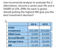 Use incremental analysis to evaluate the 2
alternatives. Assume a seven year life and a
MARR of 15%. (IRRS for each is given)
Would picking the highest IRR give you the
best investment decision?
Alt A
Alt B
Initial
$21,000 $16,000
$3,000
$7,500
Investment
O&M Costs
$2000
Annual Benefit
$8,000
Salvage Value
$5,000
$8,000
IRR
23.2%
24.8%
