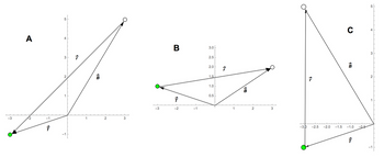 -3
A
-1
11
5
4
3
2
1
-1
1=
1
13
2
3
-3
B
7
-2
-1
3.0
2.5
2.0
1.5
1.0
0.5
1=
13
B
2
3
-3.0
1-
-2.5 -2.0
-1.5
C
13
-1.0
11
-0.5
50
3
2
-1